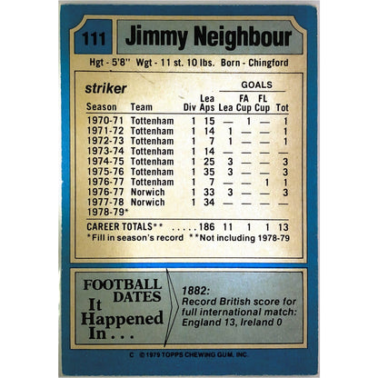 1979 Topps Jimmy Neighbour