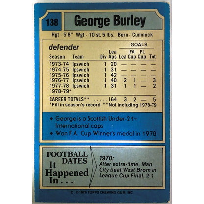 1979 Topps George Burley
