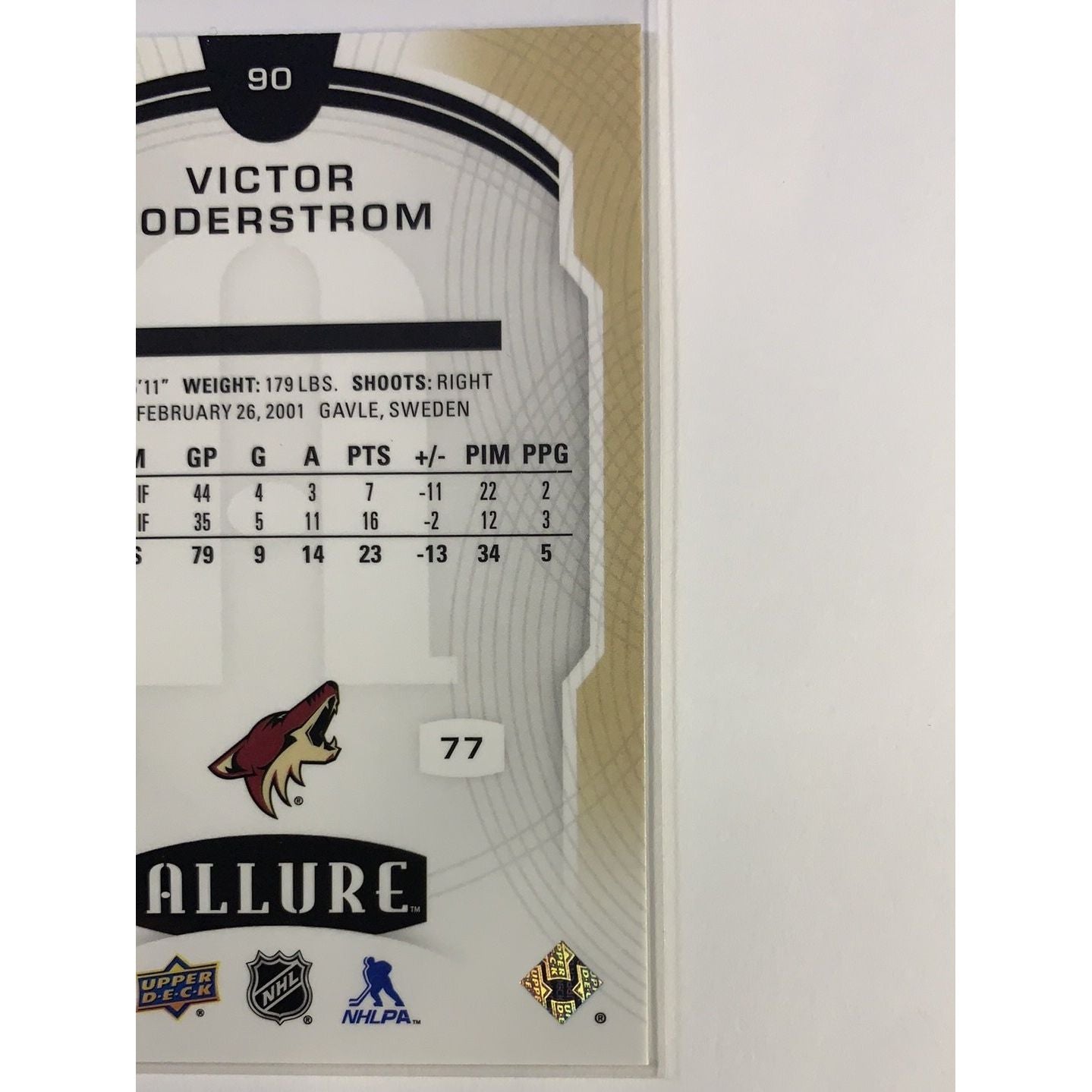  2020-21 Allure Victor Soderstrom Rookie Card  Local Legends Cards & Collectibles