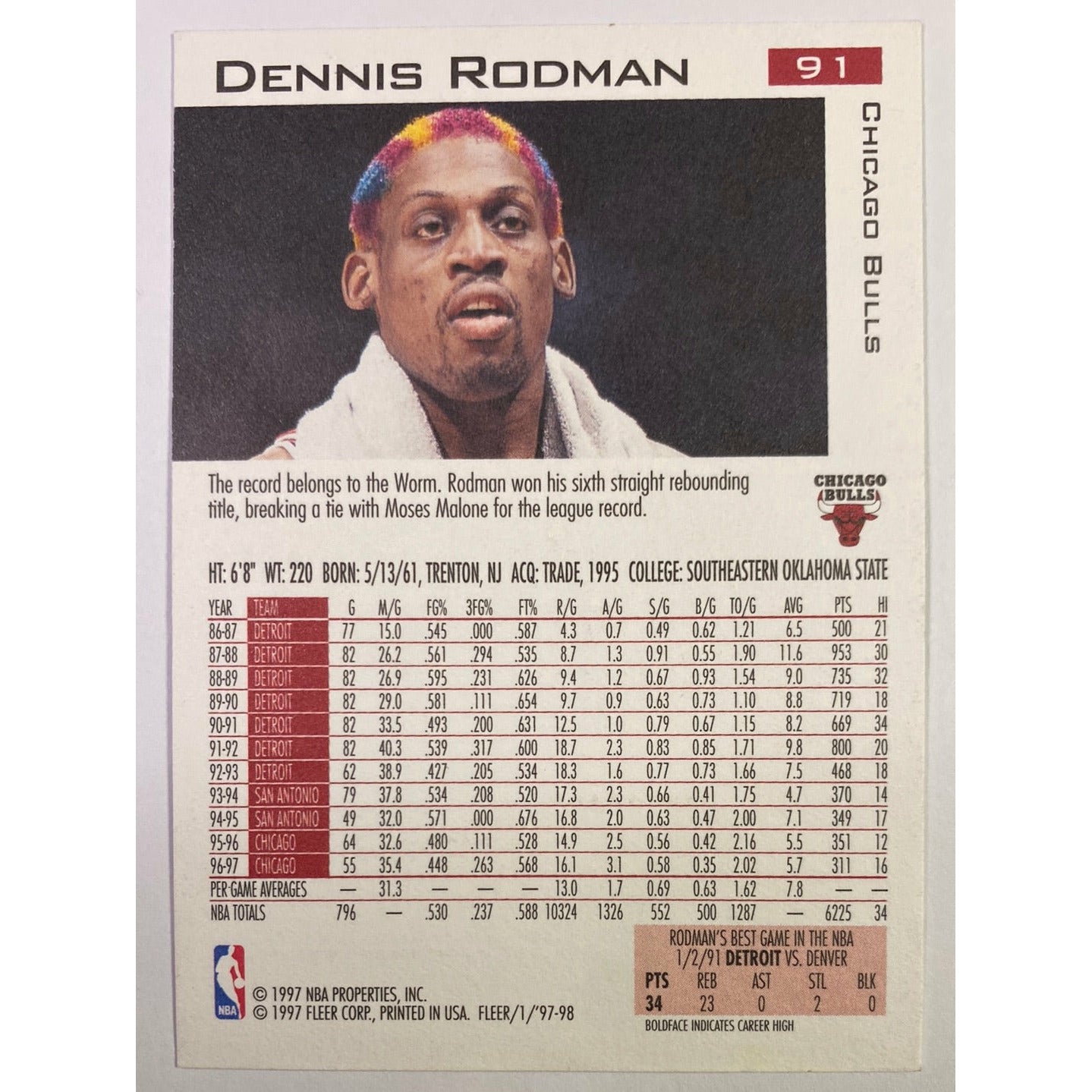  1997-98 Fleer Denis Rodman  Local Legends Cards & Collectibles
