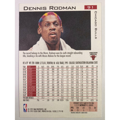  1997-98 Fleer Denis Rodman  Local Legends Cards & Collectibles