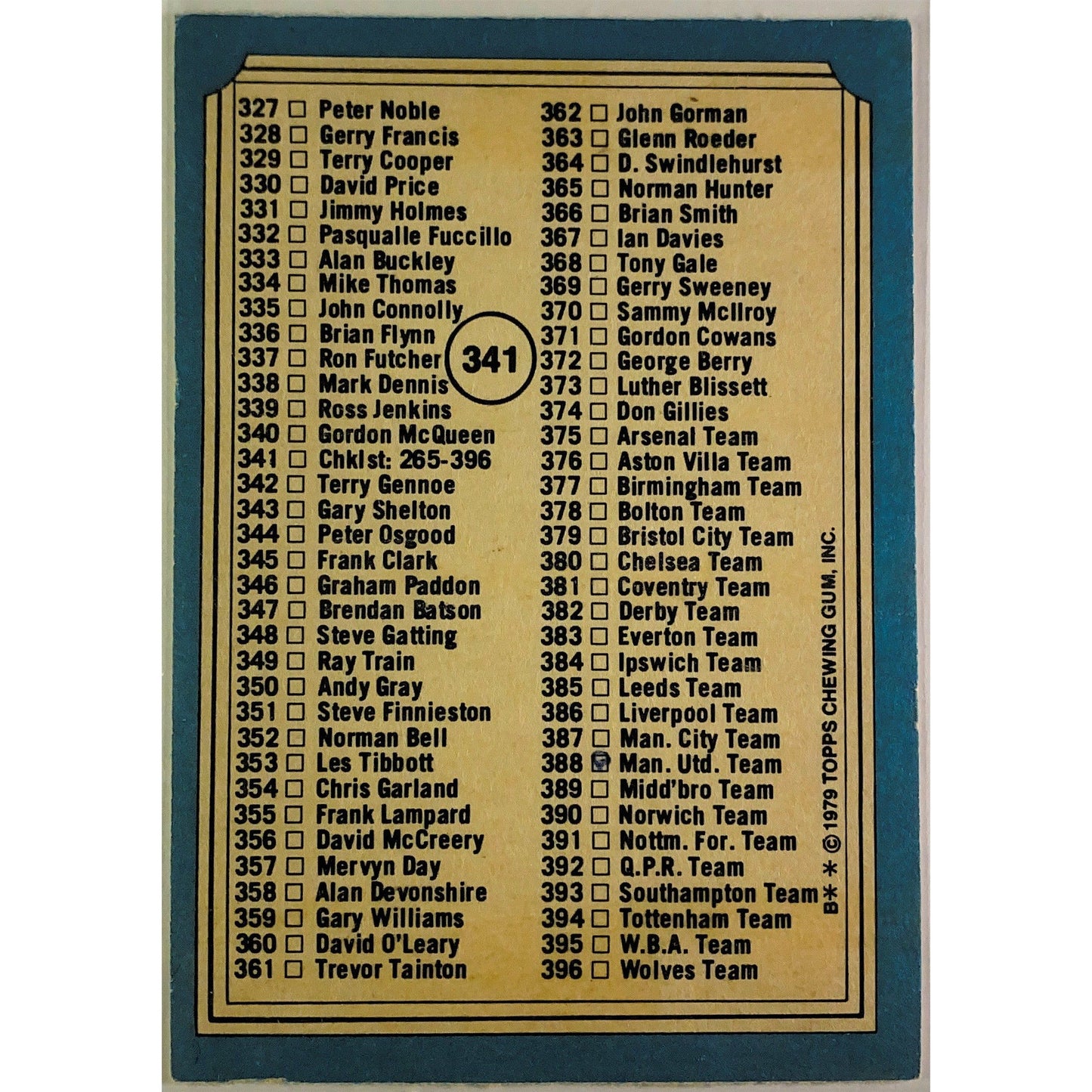 1979 Topps Footballer Checklist #265-#396