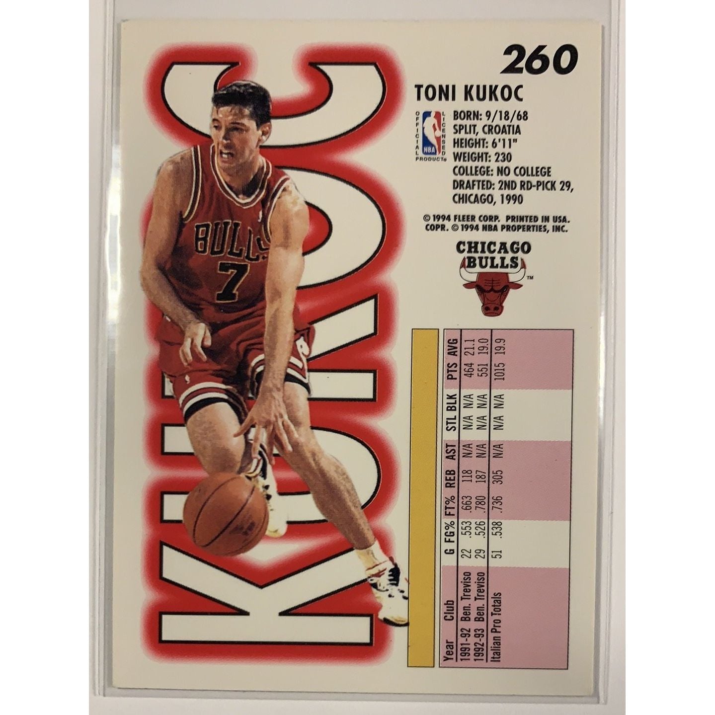  1993-94 Fleer Toni Kukoc Rookie Card  Local Legends Cards & Collectibles