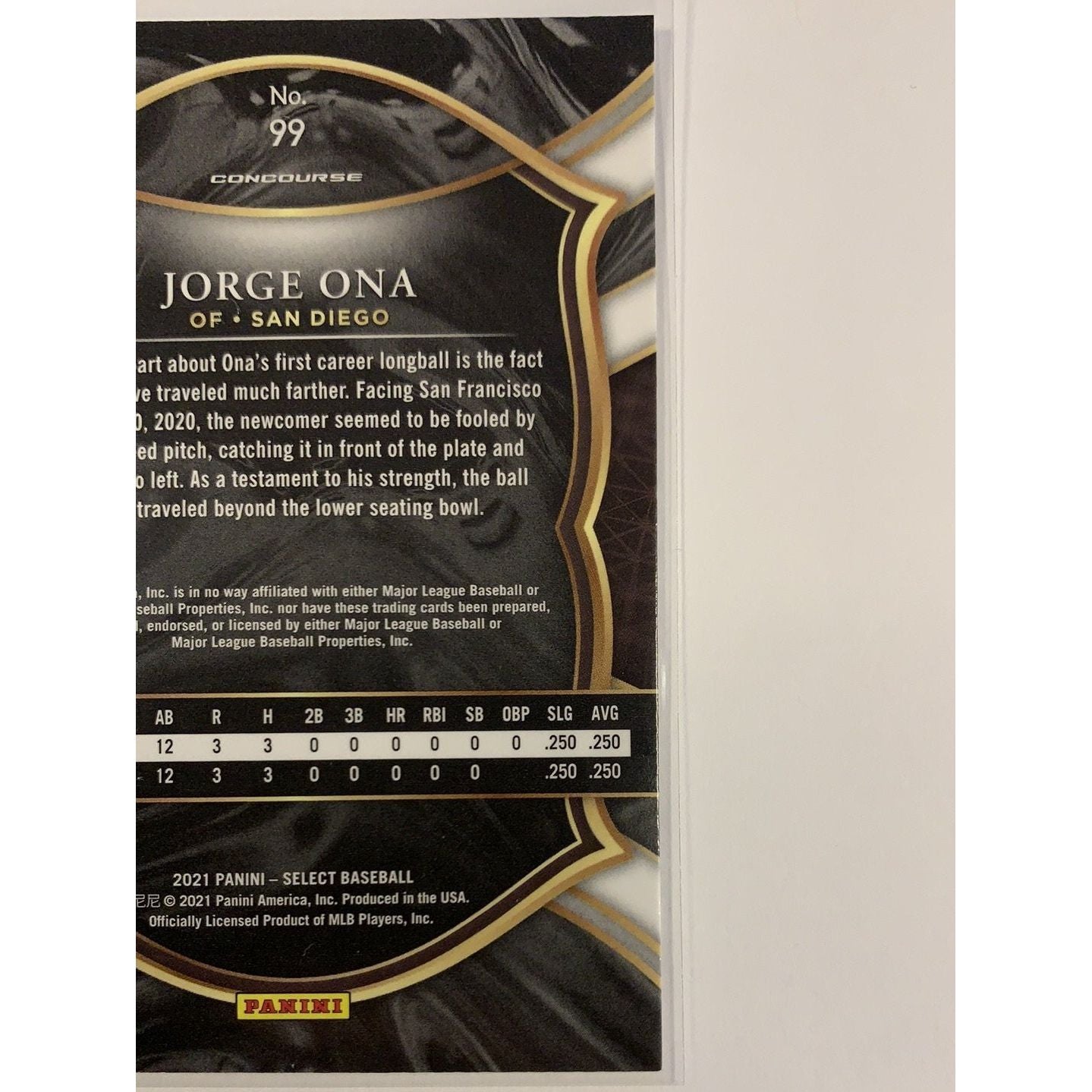  2021 Panini Select Jorge Ona Concourse Level RC  Local Legends Cards & Collectibles