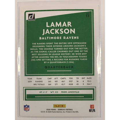  2020 Donruss Lamar Jackson Base #33  Local Legends Cards & Collectibles