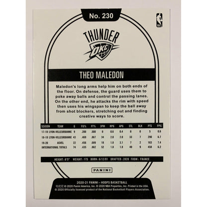 2020-21 Hoops Theo Maledon RC
