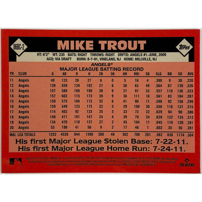 2021 Topps Chrome 35th Anniversary Mike Trout Retro Refractor