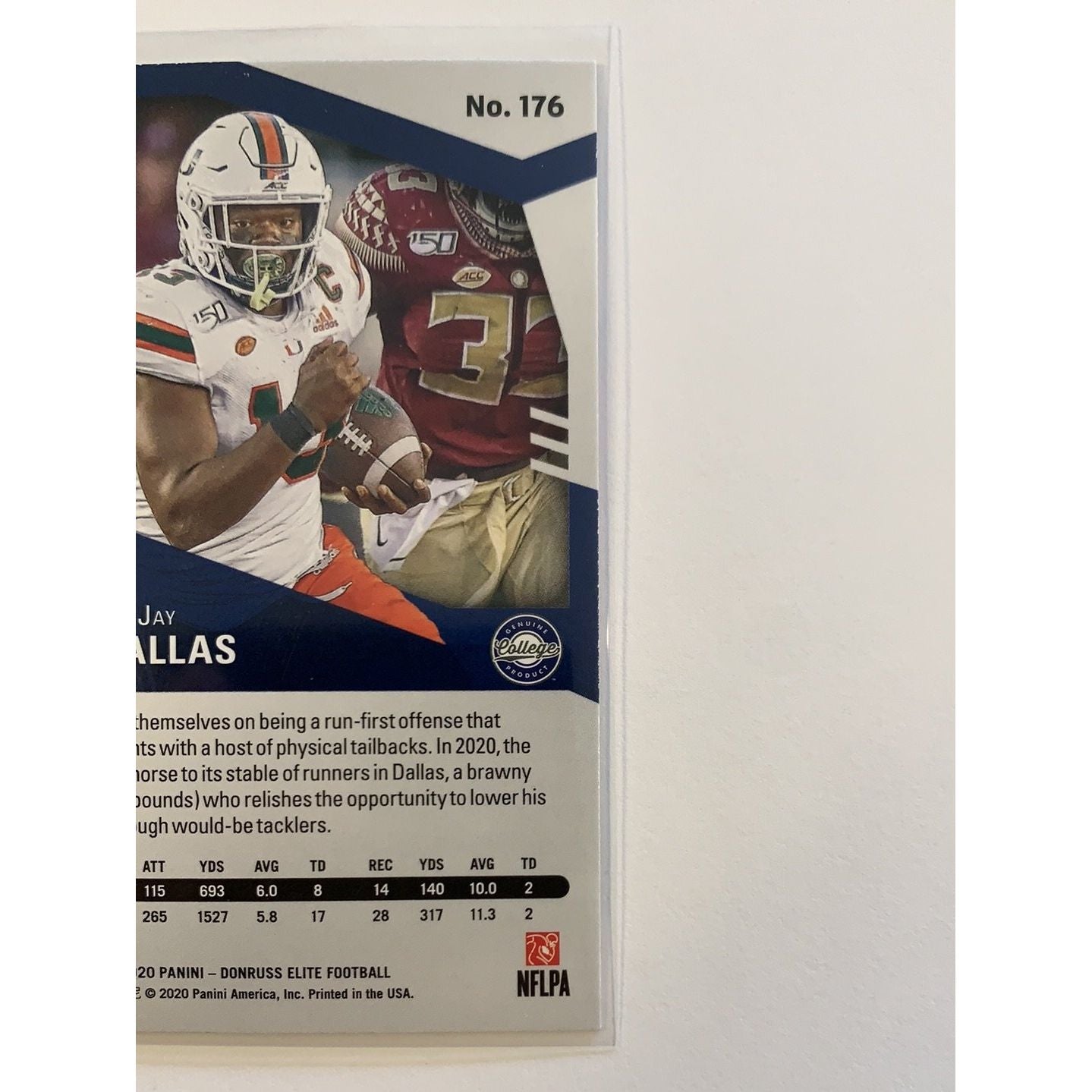  2020 Donruss Elite DeeJay Dallas RC Pink Parallel  Local Legends Cards & Collectibles