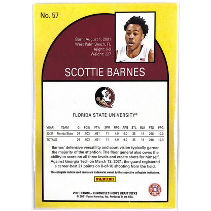 2021 Chronicles Hoops Scottie Barnes Retro Tribute RC