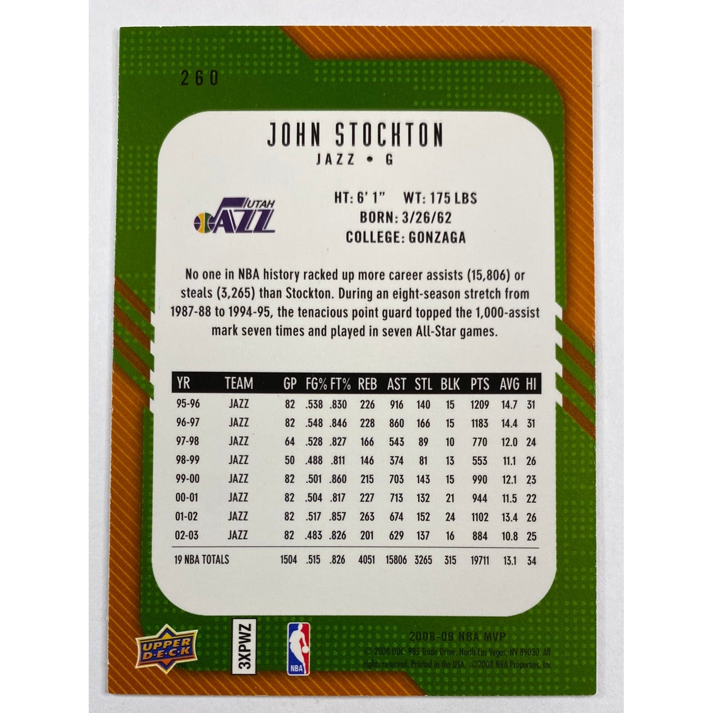 2008-09 MVP John Stockton MVP Legends