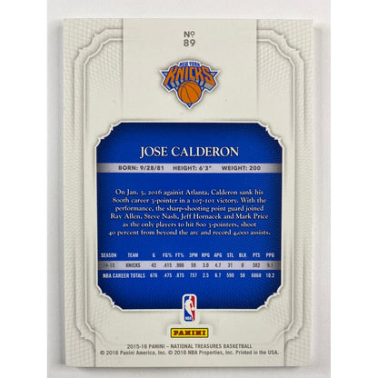 2015-16 National Treasures José Calderon /99