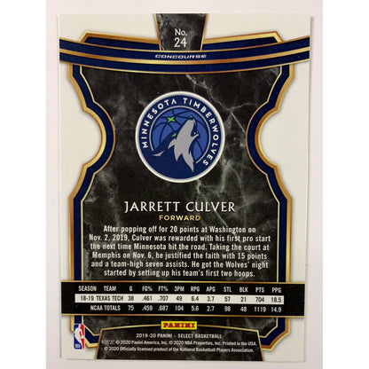 2019-20 Select Jarrett Culver Concourse Level RC