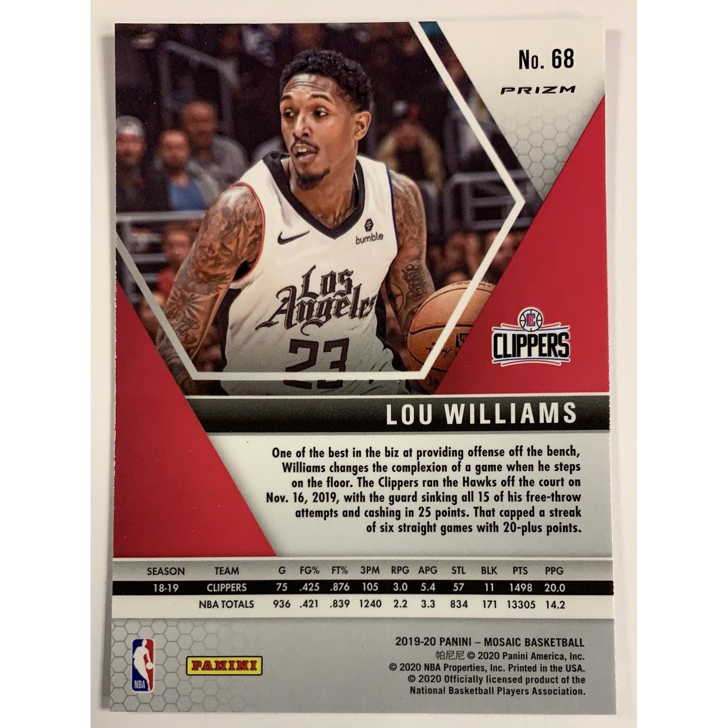  2019-20 Mosaic Lou Williams Pink Prizm  Local Legends Cards & Collectibles