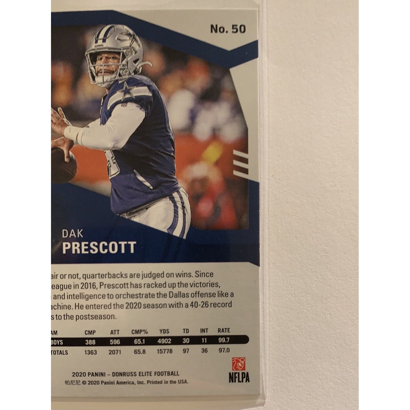  2020 Donruss Elite Dak Prescott Pink Parallel  Local Legends Cards & Collectibles