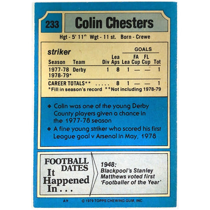 1979 Topps Colin Chesters RC
