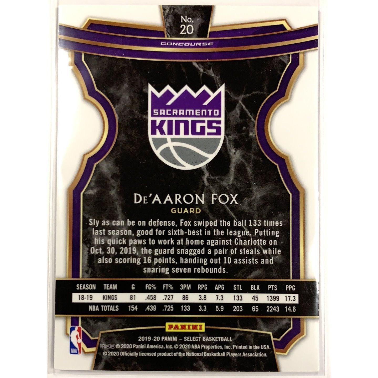  2019-20 Panini Select De’ Aaron Fox Base #20  Local Legends Cards & Collectibles