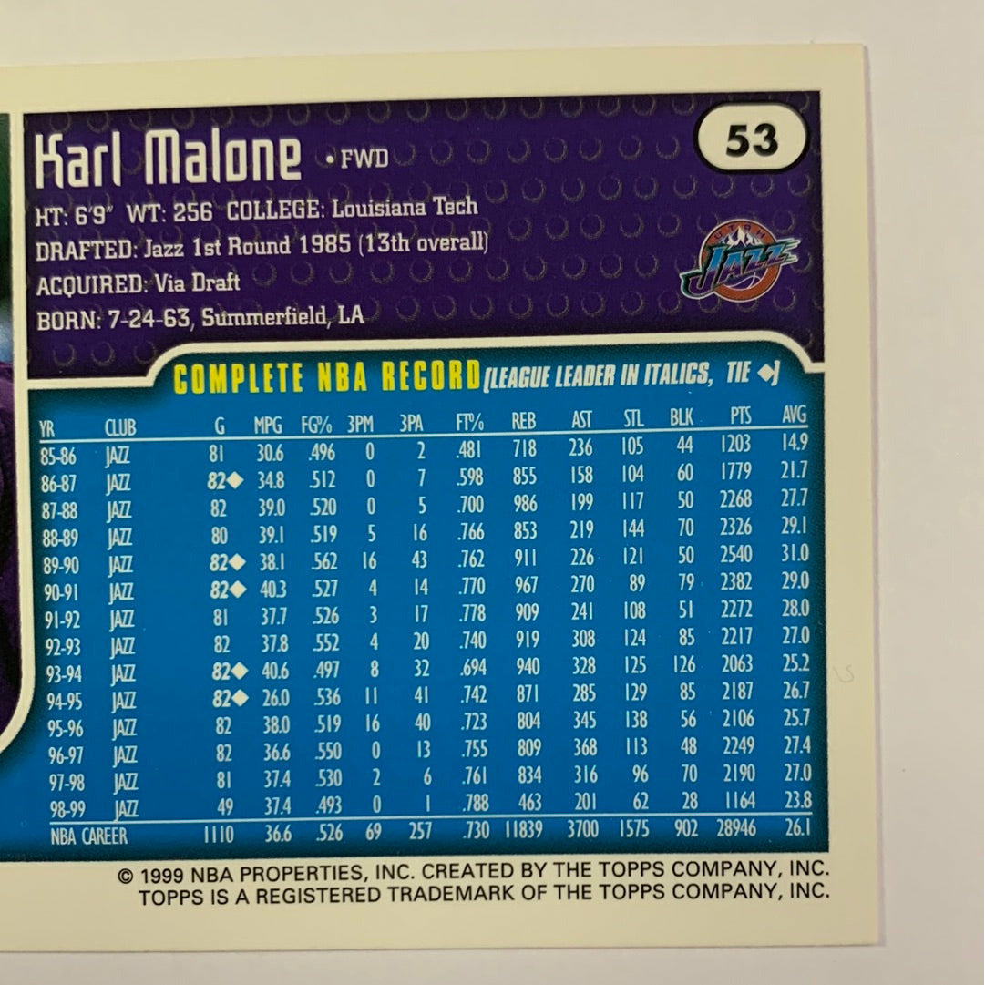 1999-00 Topps Karl Malone