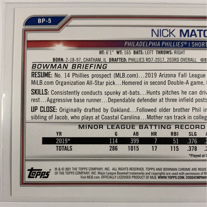  2021 Bowman Nick Maton BP-5  Local Legends Cards & Collectibles