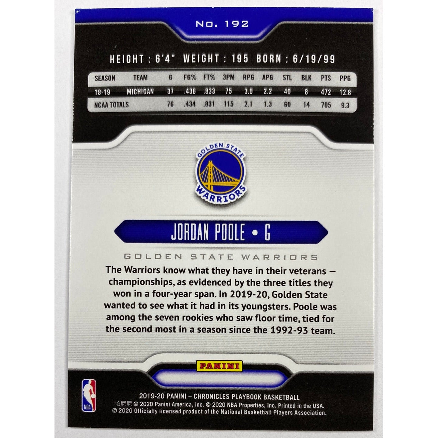 2019-20 Chronicles Playbook Jordan Poole RC