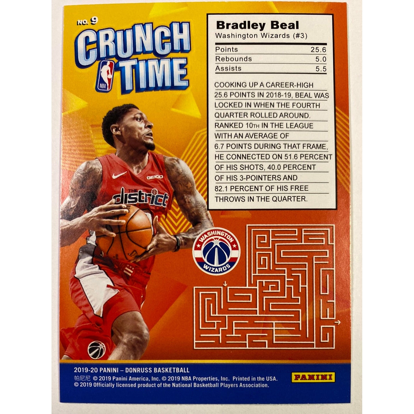  2019-20 Donruss Bradley Beal Crunch Time  Local Legends Cards & Collectibles