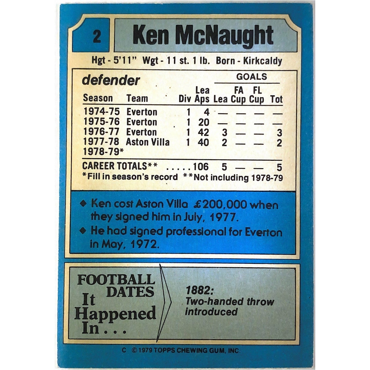 1979 Topps Ken McNaught