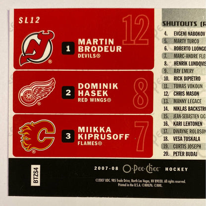 2007-08 O-Pee-Chee Shutout Leaders Brodeur / Hasek / Kiprusoff