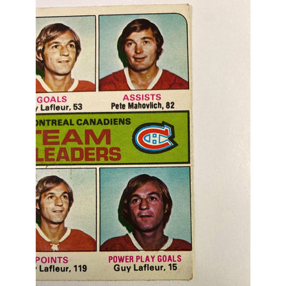  1975-76 O-Pee-Chee Guy Lafleur / Montreal Canadiens Team Leaders  Local Legends Cards & Collectibles