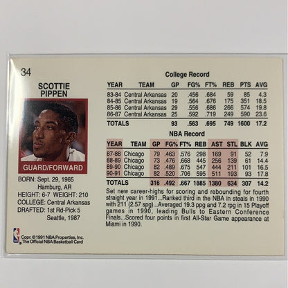  1991 NBA Hoops Scottie Pippen Base #34  Local Legends Cards & Collectibles
