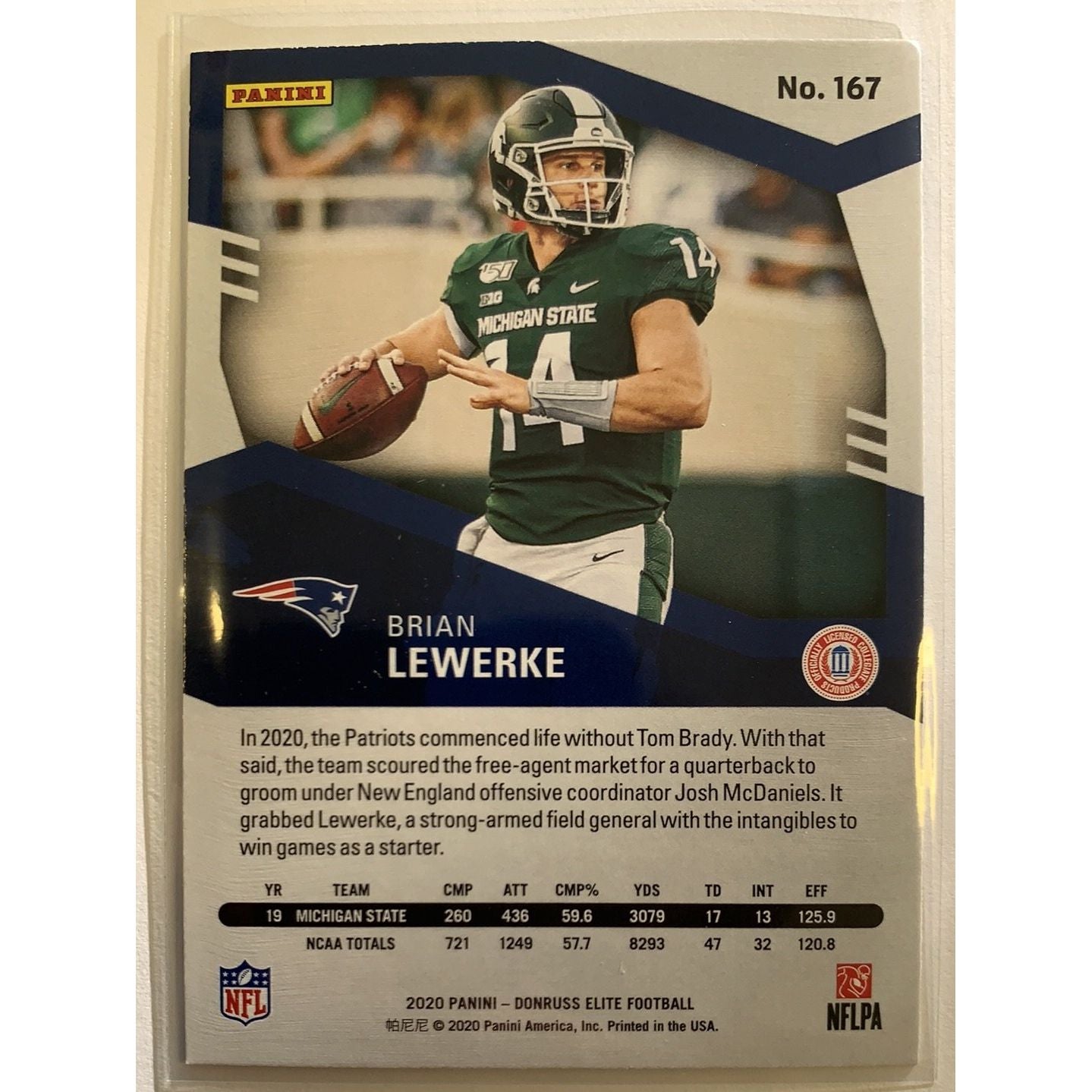  2020 Donruss Elite Brian Lewerke RC Green Foil  Local Legends Cards & Collectibles