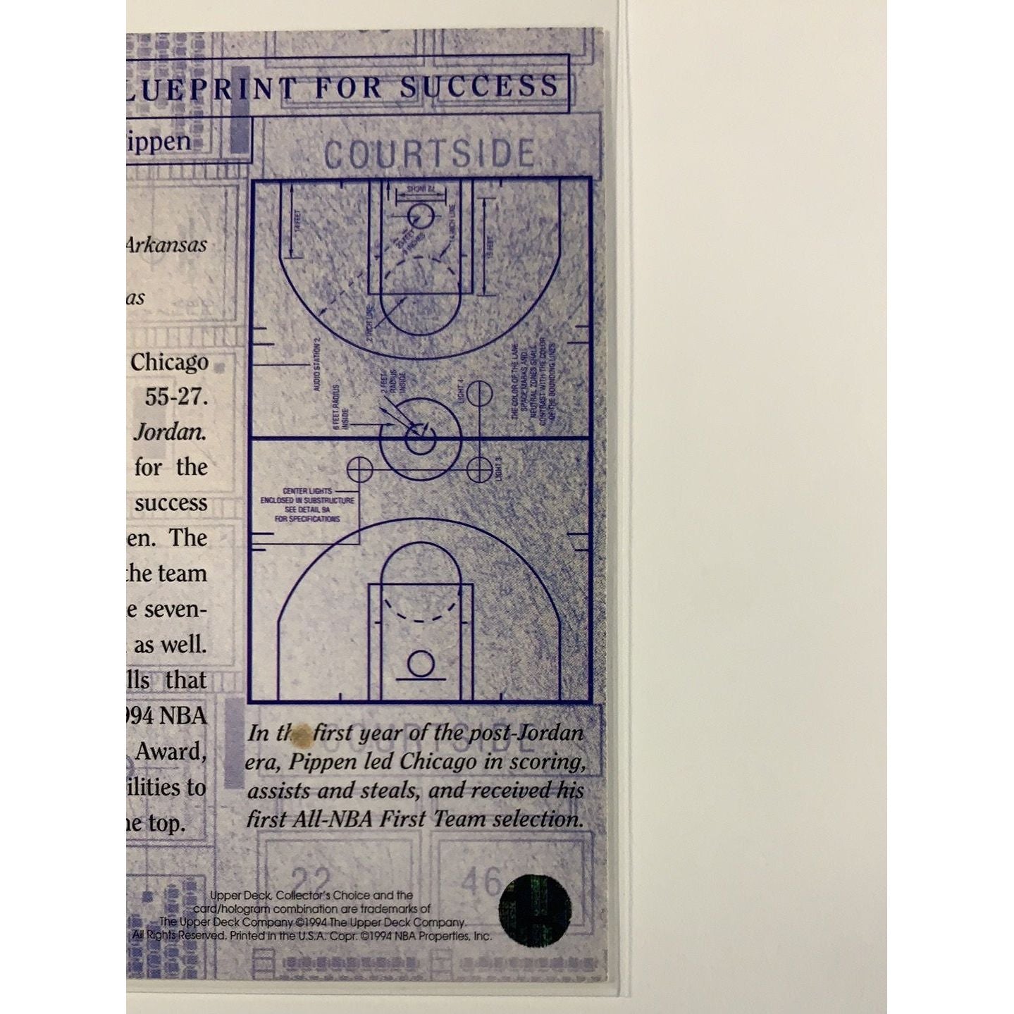  1994-95 Upper Deck Collectors Choice Blueprint For Success Scottie Pippen  Local Legends Cards & Collectibles