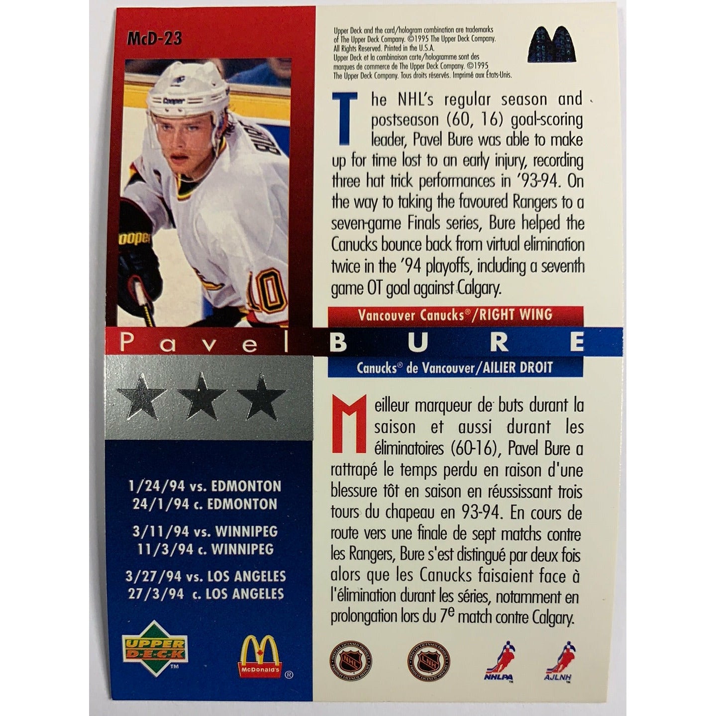 1994-95 Upper Deck McDonald’s Hat Tricks Pavel Bure Holo