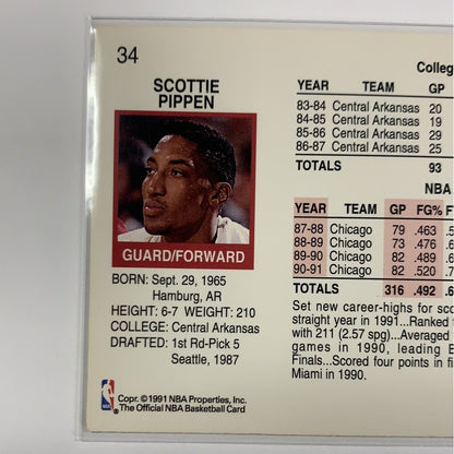  1991 NBA Hoops Scottie Pippen Base #34  Local Legends Cards & Collectibles