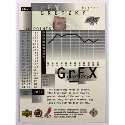 1999 Upper Deck Wayne Gretzky HoloGrFX