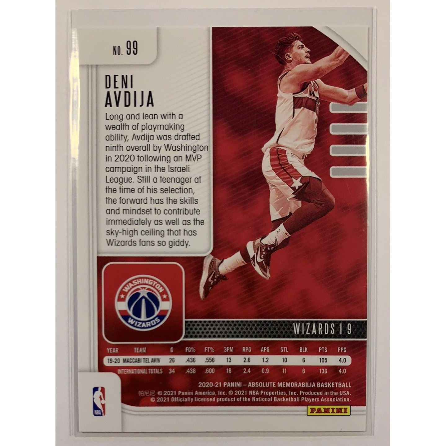  2020-21 Panini Absolute Memorabilia Deni Avdija RC  Local Legends Cards & Collectibles