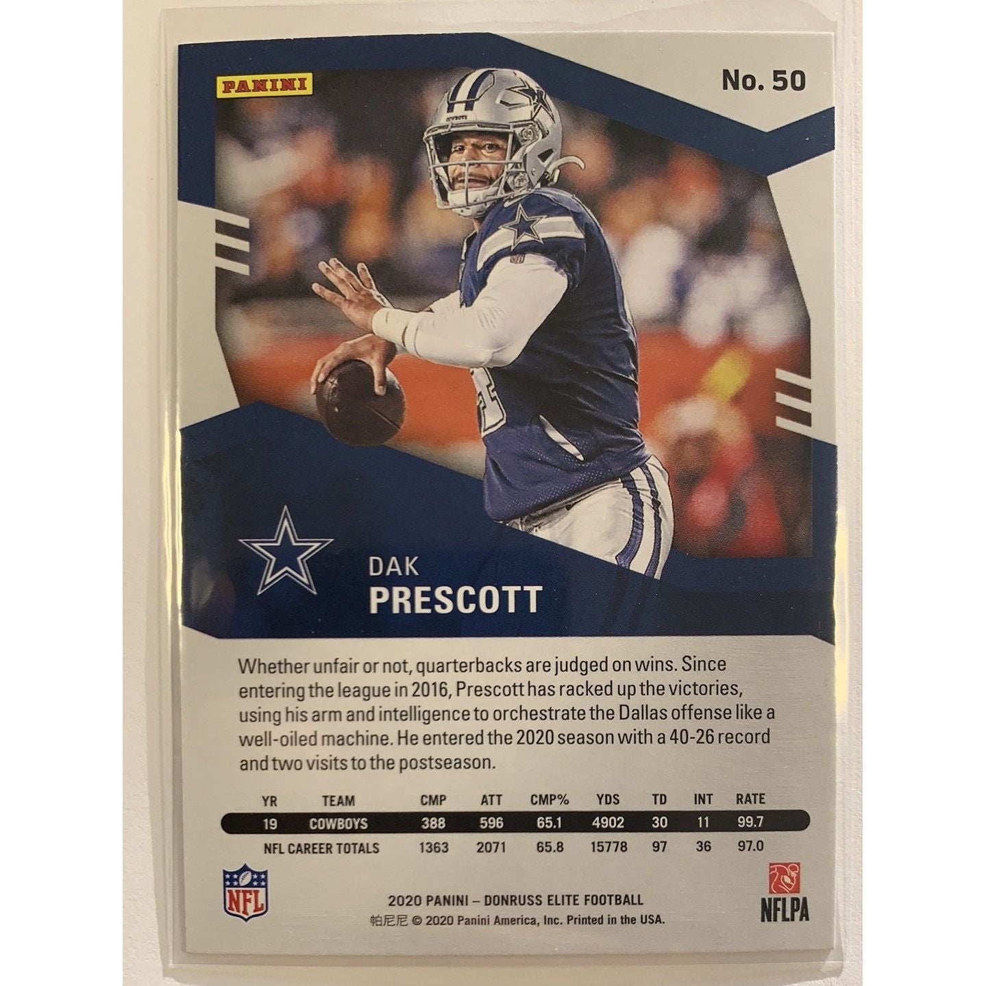  2020 Donruss Elite Dak Prescott Pink Parallel  Local Legends Cards & Collectibles