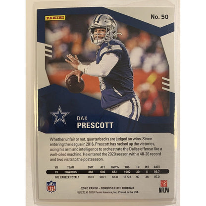 2020 Donruss Elite Dak Prescott Pink Parallel  Local Legends Cards & Collectibles