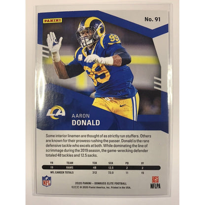  2020 Donruss Elite Aaron Donald Pink Parallel  Local Legends Cards & Collectibles
