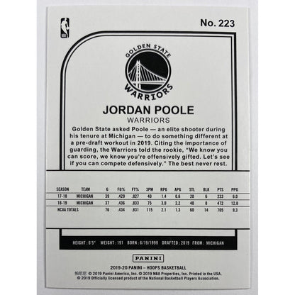 2019-20 Hoops Jordan Poole RC