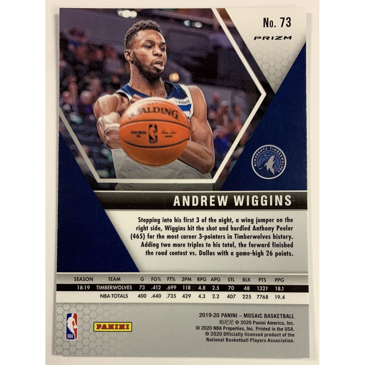  2019-20 Mosaic Andrew Wiggins Blue Reactive Prizm  Local Legends Cards & Collectibles