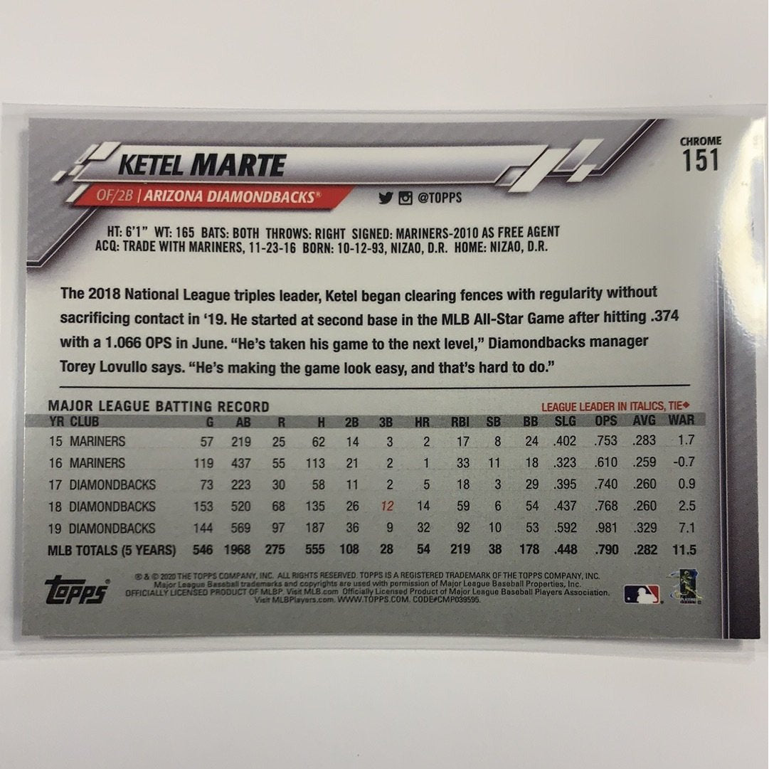 2020 Topps Chrome Ketel Marte Base #151  Local Legends Cards & Collectibles