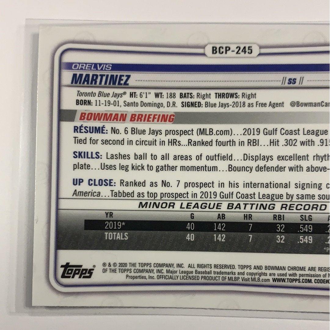  2020 Bowman Chrome Orelvis Martinez Mojo Refractor  Local Legends Cards & Collectibles