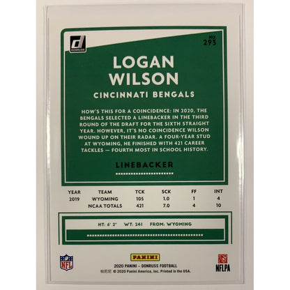  2020 Donruss Logan Wilson RC  Local Legends Cards & Collectibles
