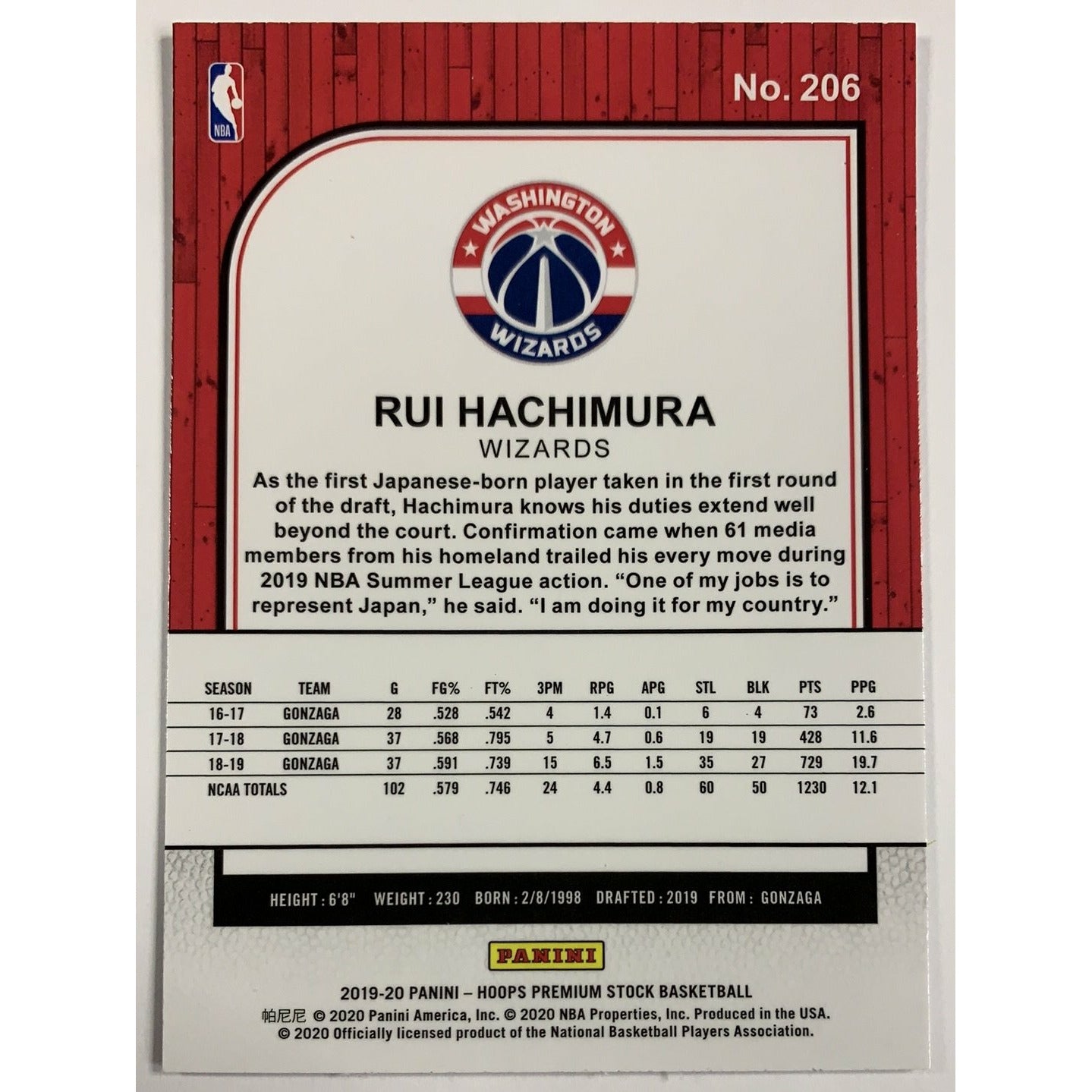 2019-20 Hoops Premium Stock Rui Hachimura Rookie Cards-Local Legends Cards & Collectibles