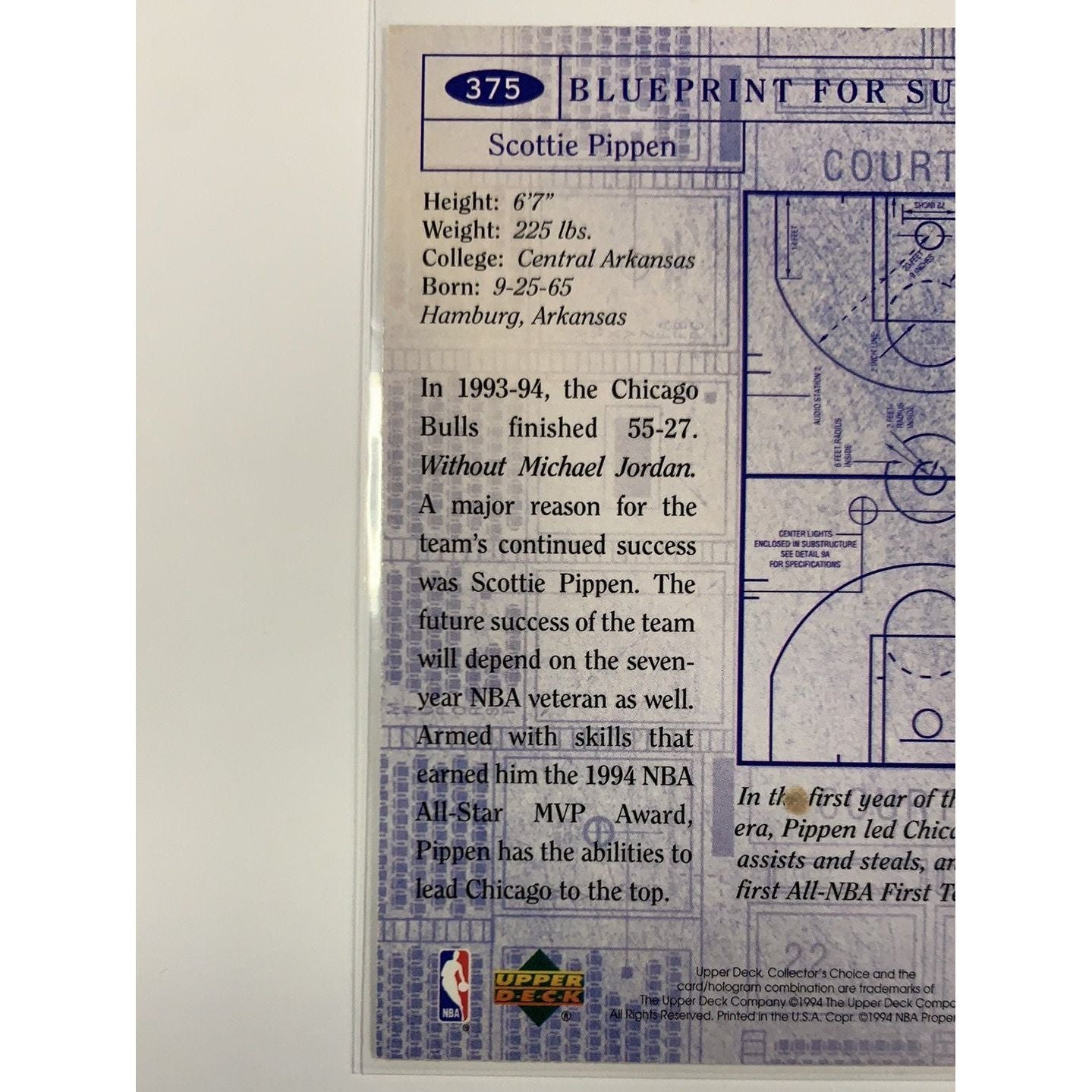  1994-95 Upper Deck Collectors Choice Blueprint For Success Scottie Pippen  Local Legends Cards & Collectibles