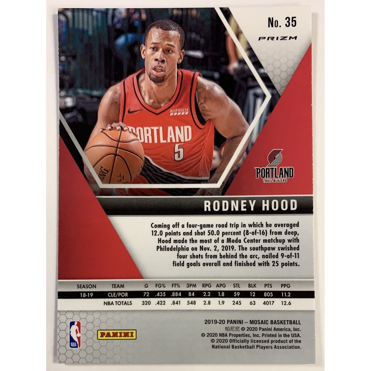  2019-20 Mosaic Rodney Hood Blue Reactive Prizm  Local Legends Cards & Collectibles