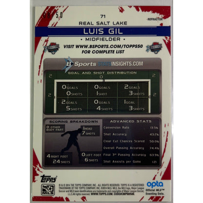 2014 Topps Chrome MLS Luis Gil Gold Refractor /50