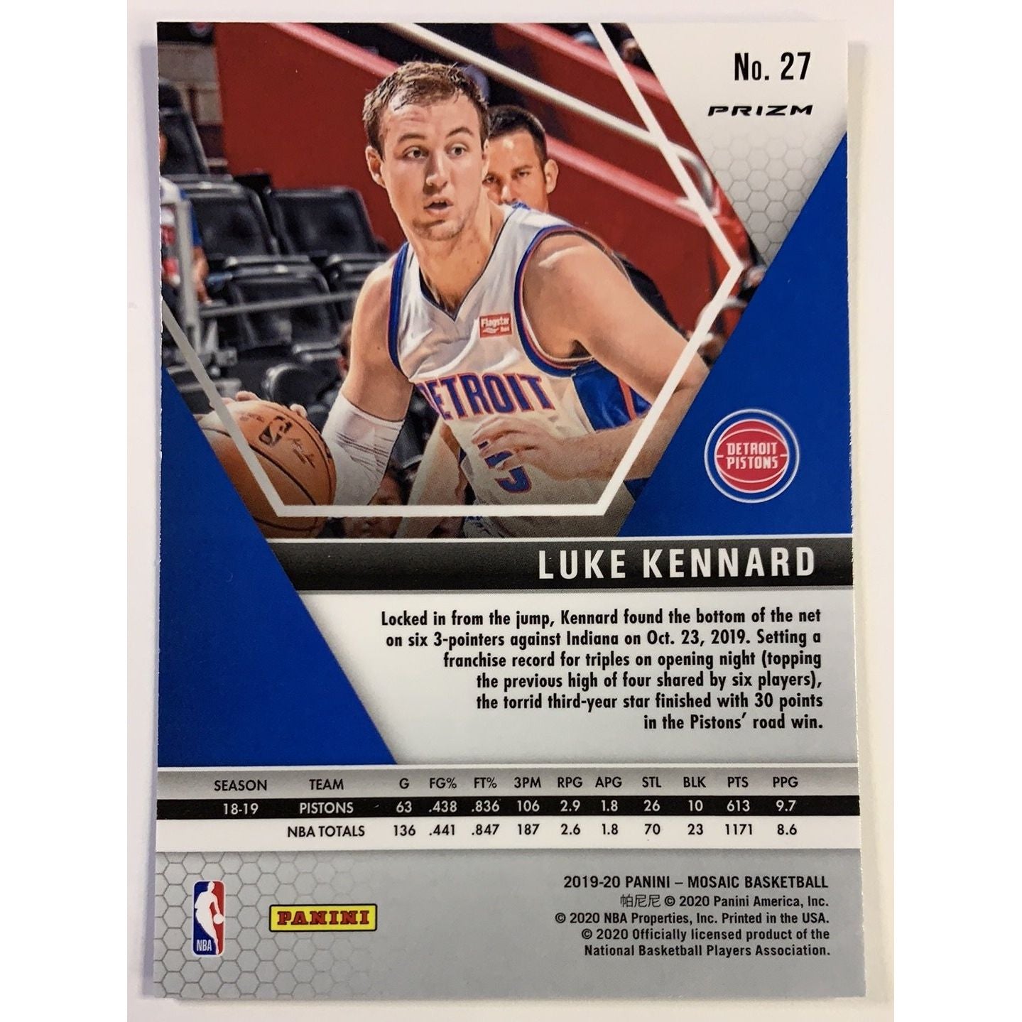  2019-20 Mosaic Luke Kennard Blue Prizm  Local Legends Cards & Collectibles