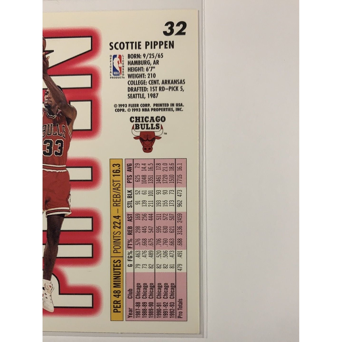  1993-94 Fleer Scottie Pippen Base #32  Local Legends Cards & Collectibles