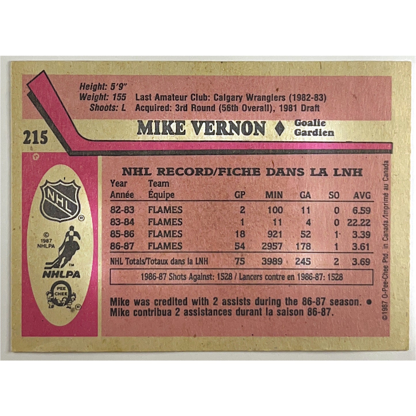 1987-88 O-Pee-Chee Mike Vernon RC