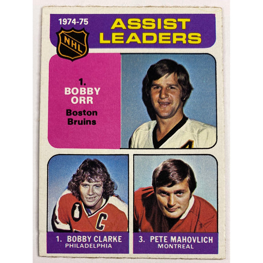 1975-76 Topps Assist Leaders Bobby Orr